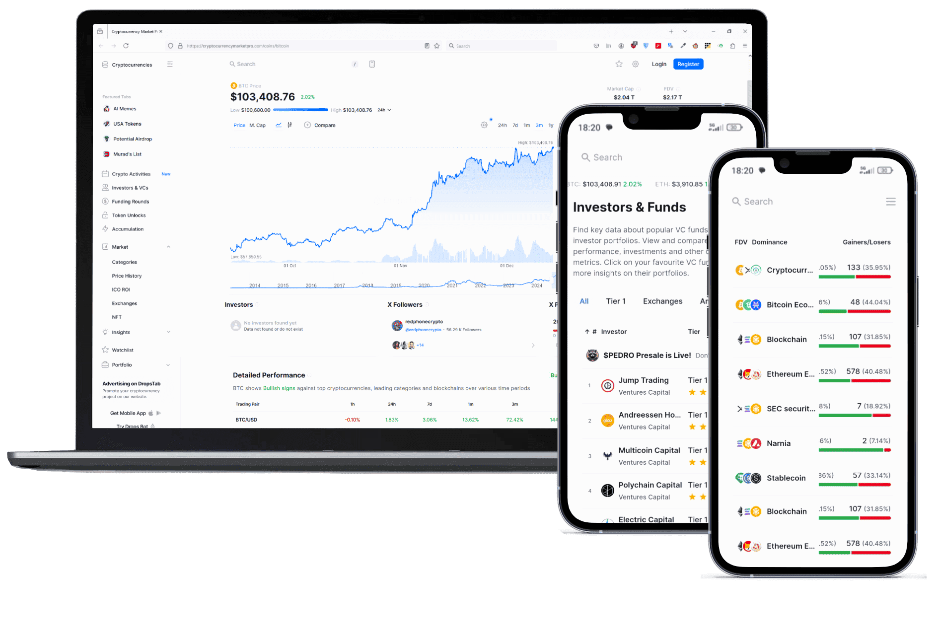 Vertice Fundex trading piattaforma